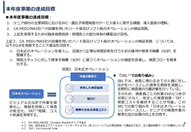 令和６年度「ケニアにおけるがん診断アクセス普及のための基礎プロジェクト」事業報告書
